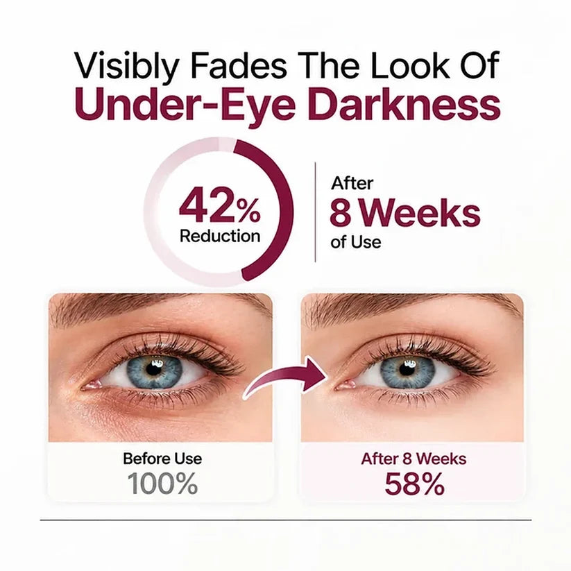 💖Trusted-by-over-50000-women💖 Eye Renewal Crème – Brelib